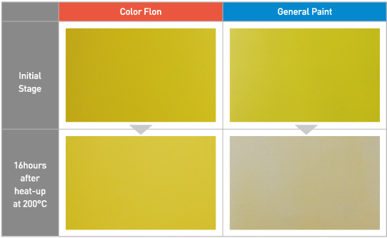 colorf02