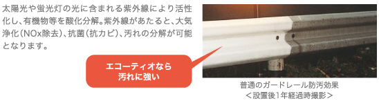 hikarishokubai
