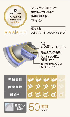 polygo_10
