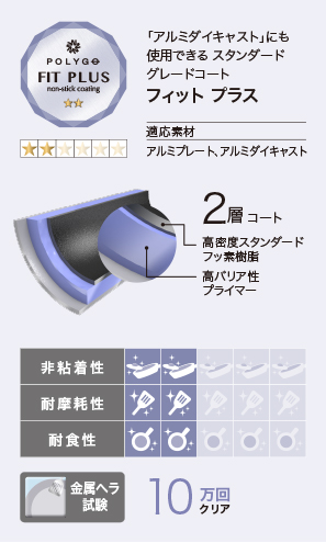 polygo_15