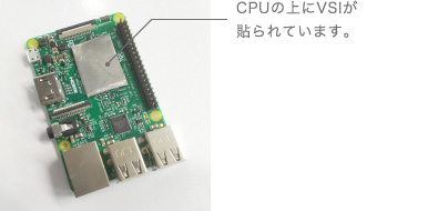 VSI の使用方法イメージ画像