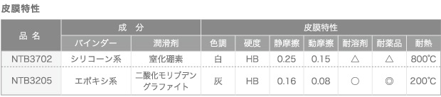 himakutokusei1